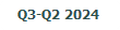 Официальные карты Навител 2024 года