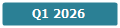 Официальные карты Навител 2026 года